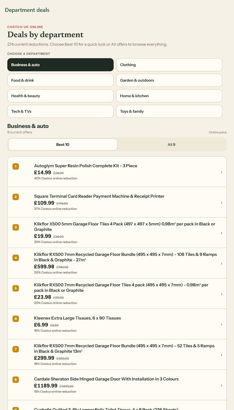CostCutTen deals organised by department